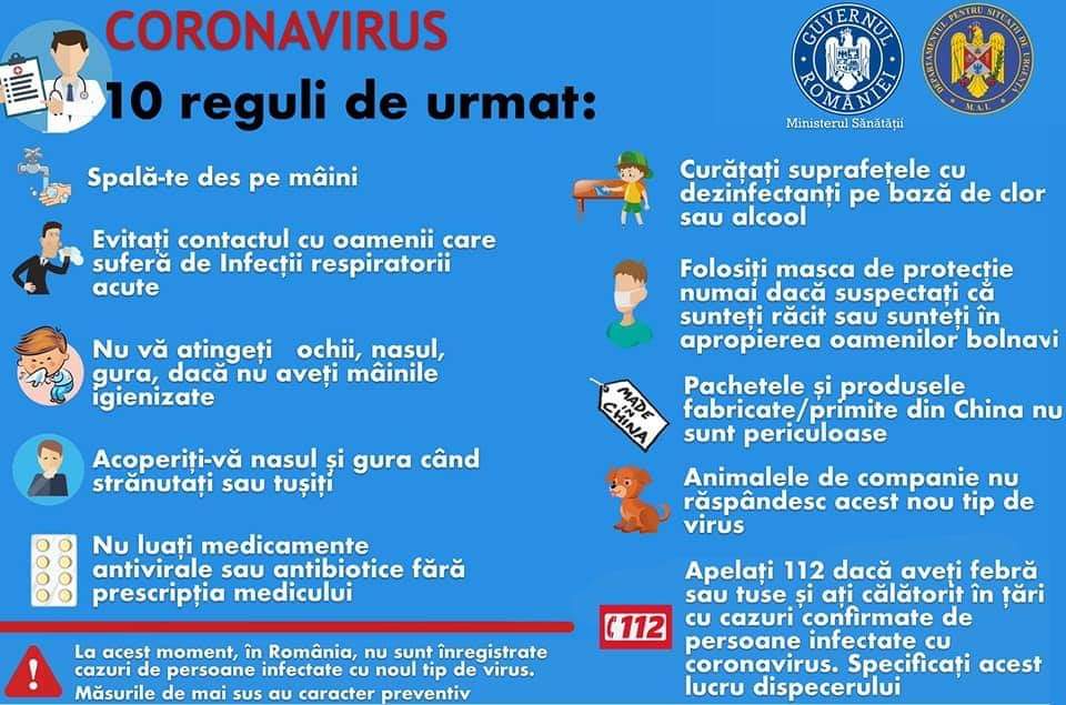 10_reguli_protectie